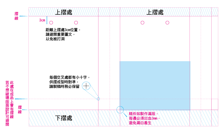 手提袋完稿說明